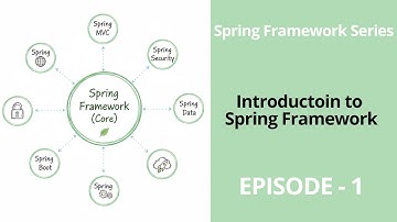 Spring Framework Full Series | Episode 1: What Is Spring & Why It Still Rules!