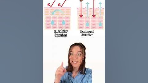 Are you SLUGGING? Pros & Cons #sluggingskincare #slugging #skincareshorts #sluggingmethod