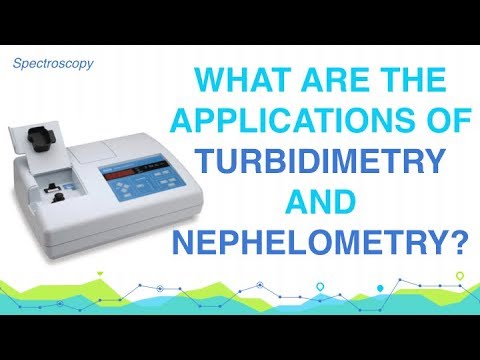What are the applications of Turbidimetry and Nephelometry? | Analytical chemistry