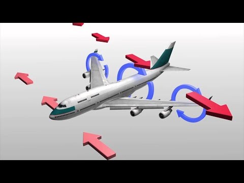 المطبات الهوائية إحصائيات وأرقام تدعم أهمية ربط حزام الأمان