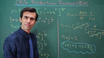 Elasticity of Scale for CES Production Function