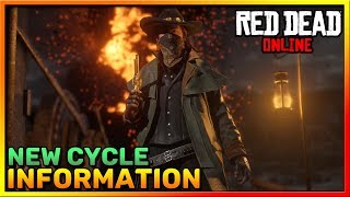 Red Dead Online - NEW CYCLE INFORMATION?? Frontier Pursuits Collector Role Changes
