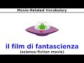 Exploring Italian Cinema and Culture