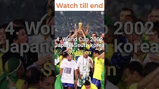 Top 5 Most Expensive Fifa World Cups In The History#shorts #short #shortvideo #shortsvideo