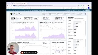 Valiotti Analytics | Tableau Partner | Sales Dashboard for Refocus