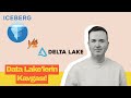 Apache Iceberg ❄️ vs Delta Lake🔥 Data Lake’lerin Kavgası!