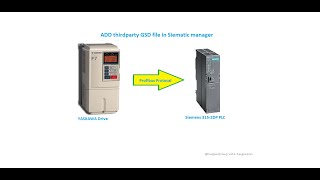 How to install thirdparty GSD in Simatic Manager How to install thirdparty GSD in Simatic Manager