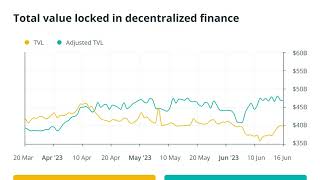 Etherscan launches AI-powered Code Reader: Finance Redefined