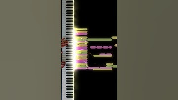 Atavistic Piano Visualizer Tutorial 1