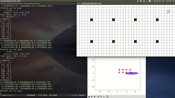 EKF SLAM with known correspondence