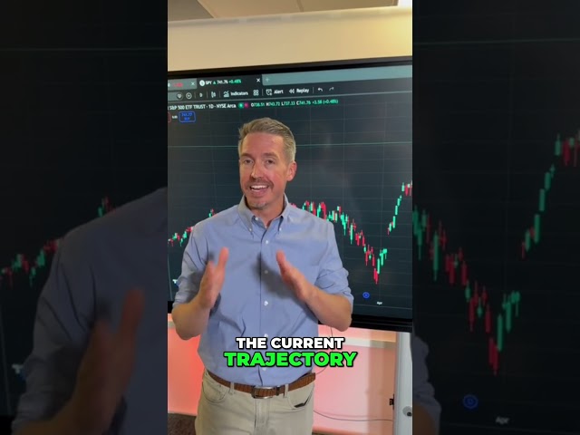 Will Markets End the Year Up or Down? Drew's Answer Might Surprise You