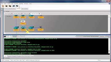 Demo Lab 3 NetSim Configuration