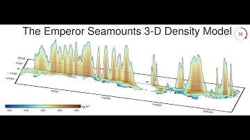 Animations For The Masses video 6
