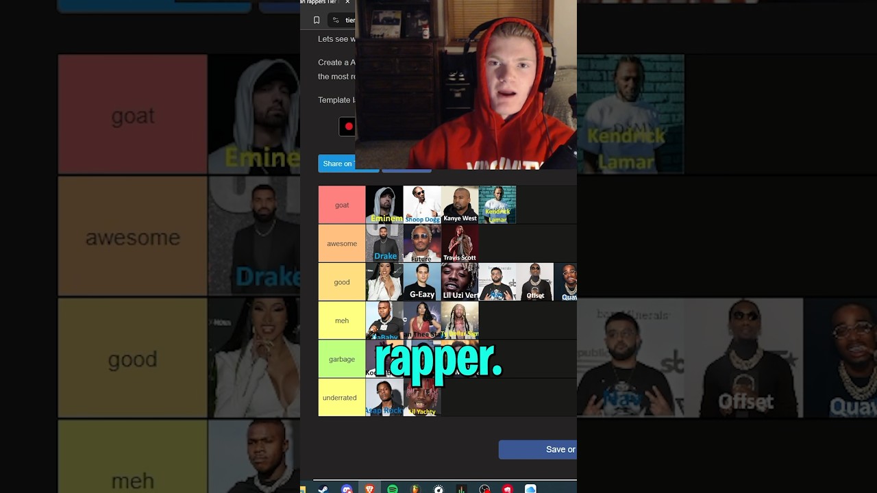 rapper tier list 😭 