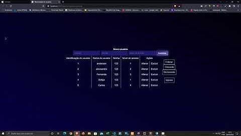 CRUD com Java e MySQL