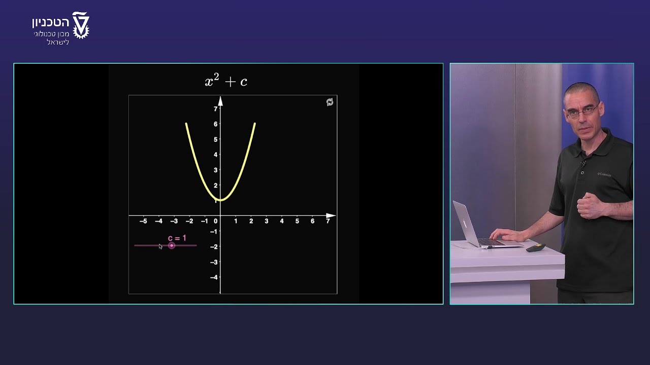 הזזה - הזזה למעלה ומטה