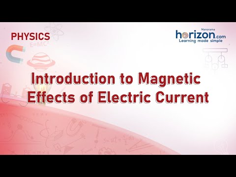 Introduction to Magnetic Effects of Electric Current