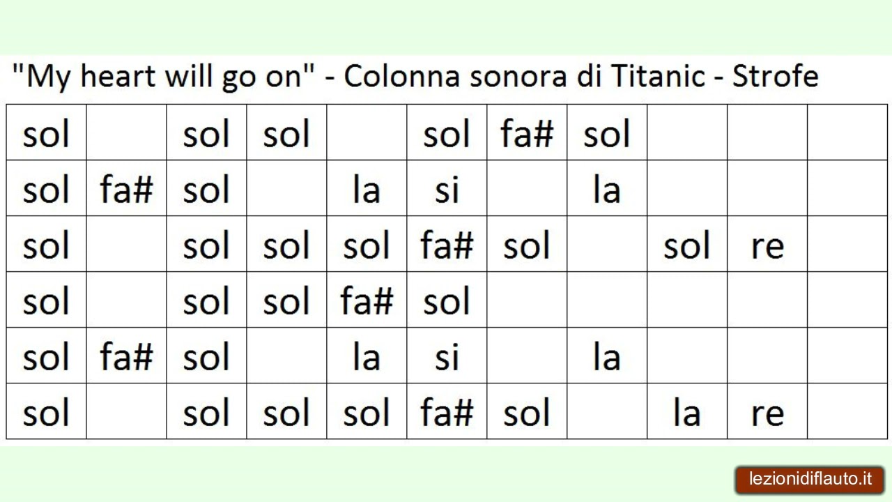 Come suonare la canzone TItanic con il flauto YouTube