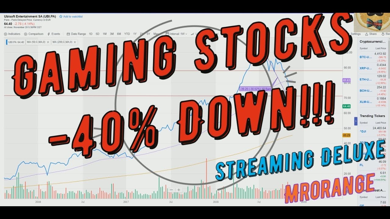 + Gaming Stocks !!! - 40% DOWN !!! + Ubisoft, Activision, Nvidia, Nintendo, Take-Two, EA, Tencent