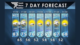 Rain Returns, then Does it Again! | Forecast Update 11.19.25