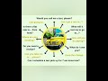 #english  Useful to know