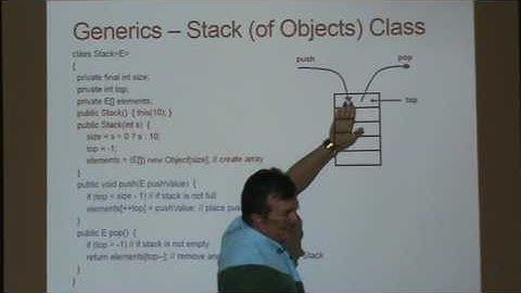 Java Generics and Collections