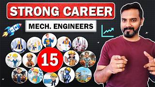 Top Domains For Mechanical Engineers For Strong Career