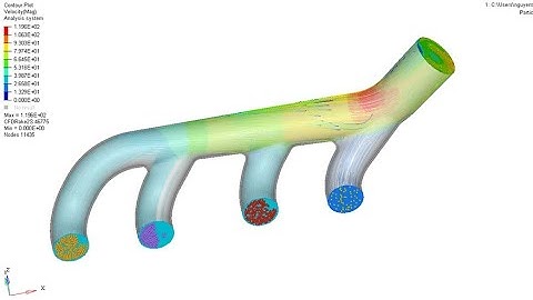 Tutorial CFD exhaust
