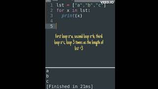 for loop- iterating over a list of items #pythonprogramming #pythonforbeginners #shorts #python