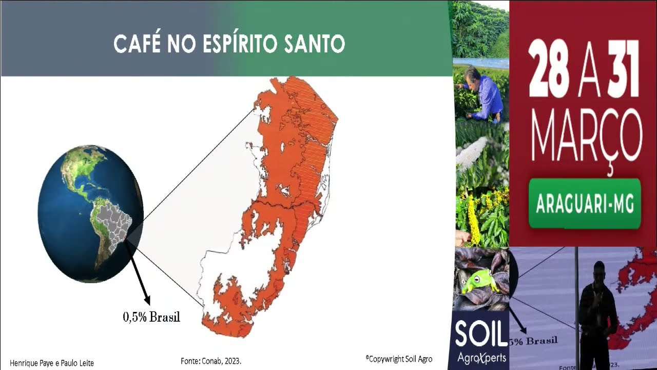 FENICAFÉ 2023 - Palestra: Fertirrigação do cafeeiro com ênfase para conilon
