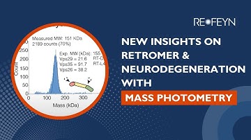 New Insights on Retromer & Neurodegeneration with Mass Photometry