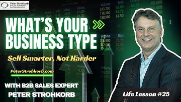 What Type Is Your Business? Discover How to Sell Smarter, Not Harder | Peter Strohkorb Interview