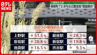 【人出増加】１９日の繁華街、観光地の多くの地点で増加