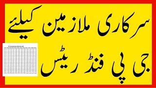 All government notifications , update news scholarship and education
for employees in pakistan. please subscribe like share my chan...