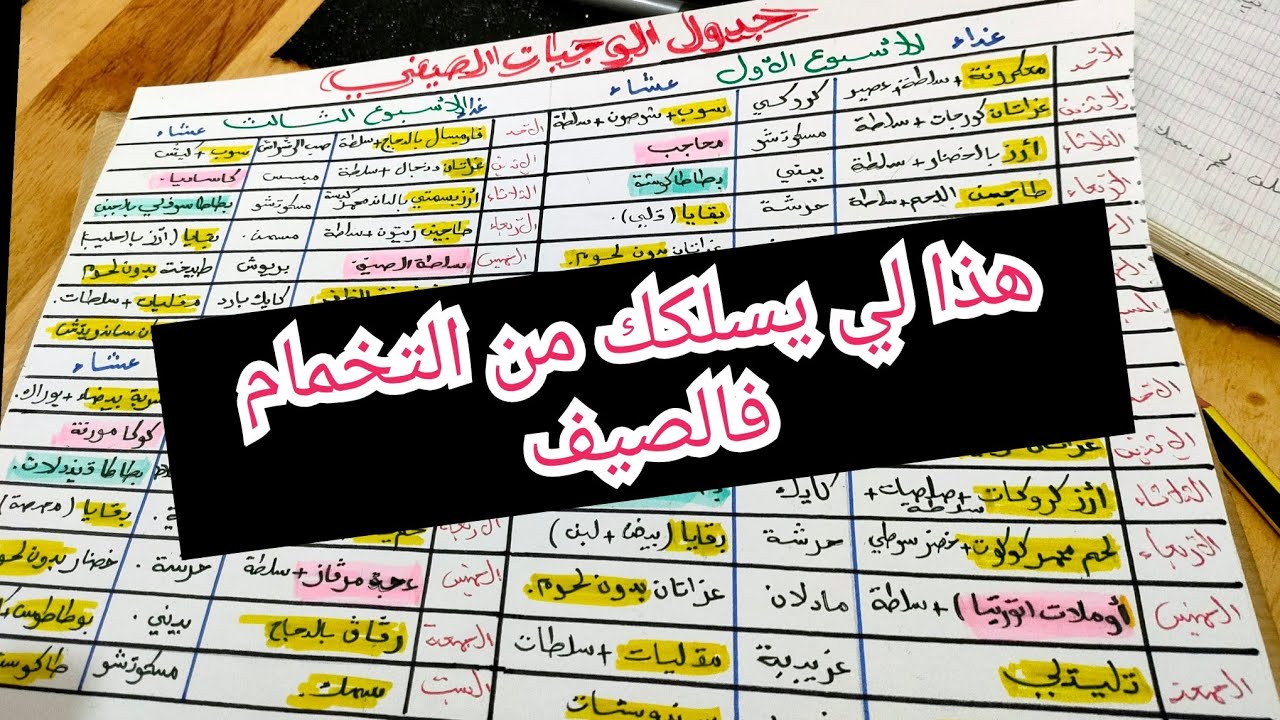 جدول الوجبات الصيفي لشهر كامل متنوع وإقتصادي كامل مكمل ماتزيدش تحوسي في بلاصة اخرى