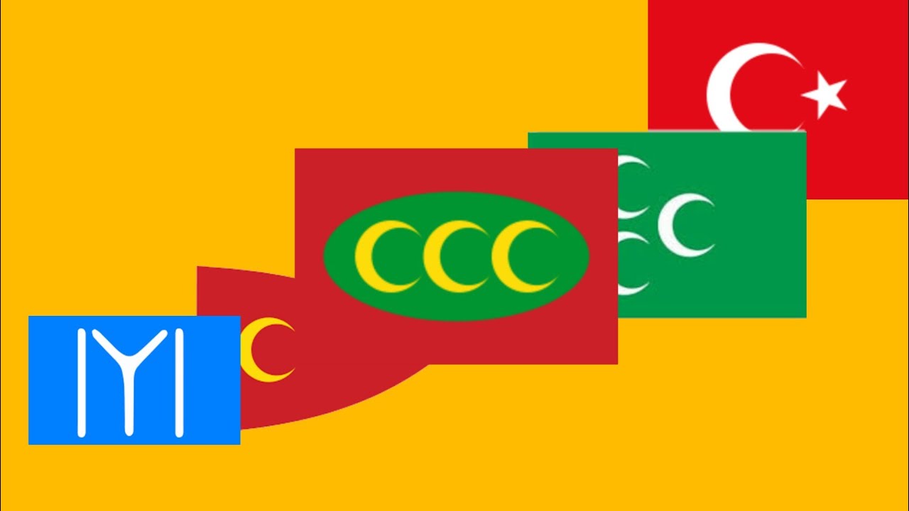 ALTERNATİF History of Ottoman EmpireEvery Year YouTube