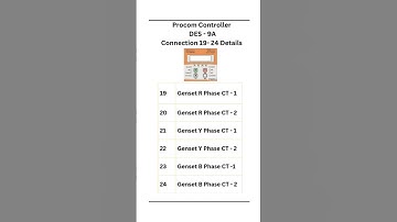 Procom Controller DES - 9A Connection Details #shorts#generatorservice