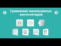 Сравнение малошумных бытовых вентиляторов. 12+