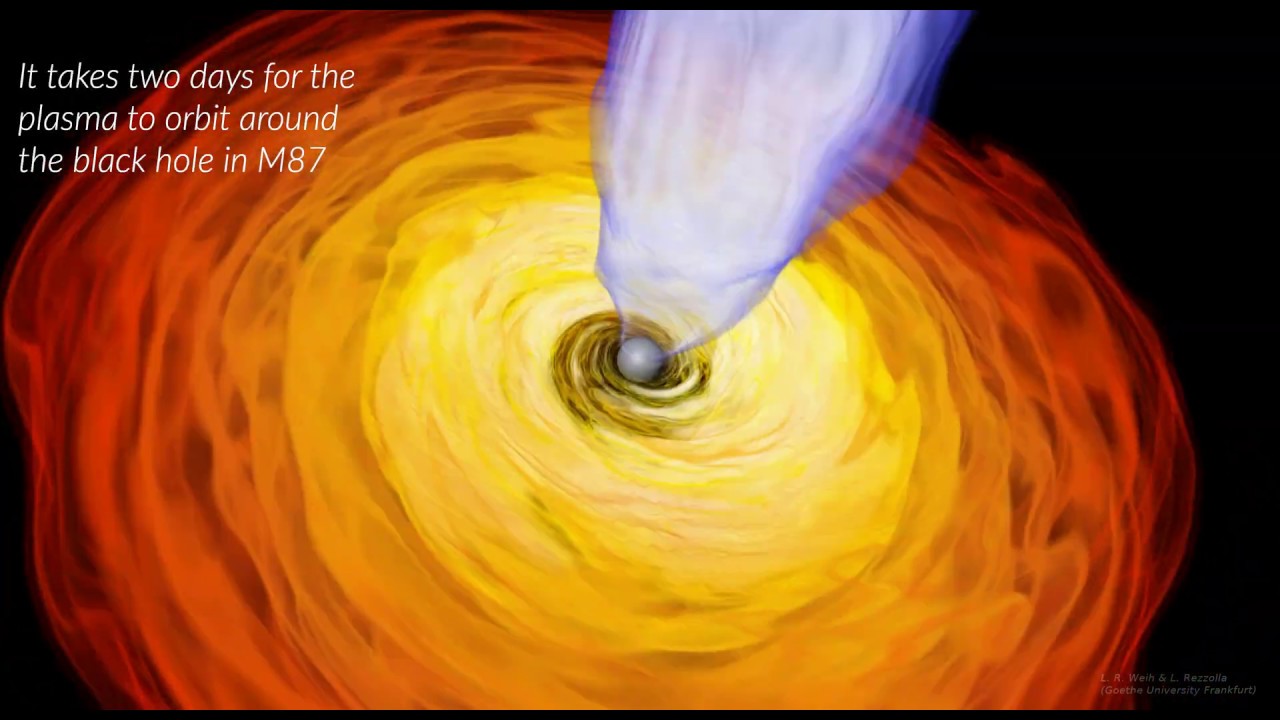 Taking a picture of a black hole