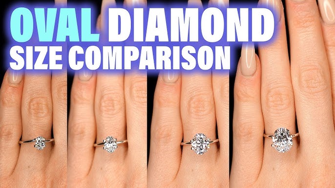 Diamond Size Comparison On Hand Finger Carat 1 2 3 4 0.5 Ct 0.25 0.75 1.5  0.3 0.8 0.7 0.6 0.4 .9 1/2 - Youtube