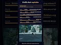 FREE WoW TOKENS WoW FishBot fishbot.org #WoWFishing #WoWBot #WoWGaming