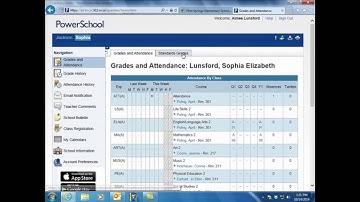 PowerSchool Parent Access