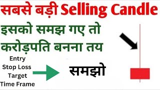 Shooting Star Candlestick कैसे use करे | Shooting Star Candle for Intraday Trading  Stock Soldier |