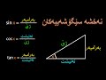 2 نەخشە سێگۆشەیی یەکان Trigonometric Functions 