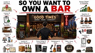 The Economics of Owning a Bar | How Bars Really Make Money 🍺💰
