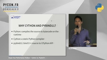 PyConFR 2019 - Equip Your Performance Toolbox - Cython vs Pybind11 - Gavin Chan