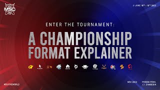 Enter The Tournament: A Championship Format Explainer