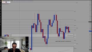 LIVE TRADING XAUUSD