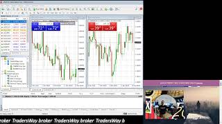 Live Trading on Tradersway Broker Forex with #kouleefx