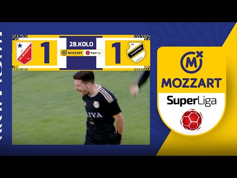 Vojvodina Čukarički Goals And Highlights